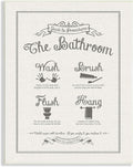 Stupell Industries Guide To Bathroom Procedures Linen Look Oversized Wall Plaque Art, Proudly Made in USA | Stupell Industries · By Lettered and Lined · Ready to hang · Clean diagram style for bathroom decor · Made in USA