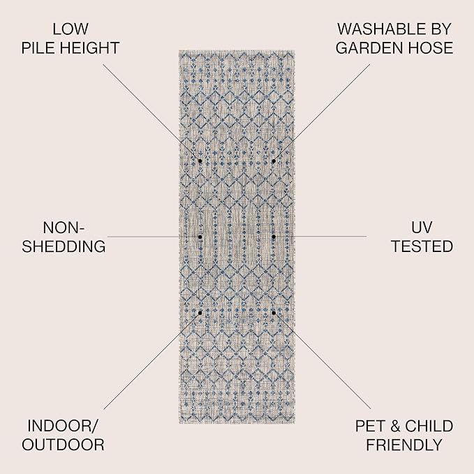 JONATHAN Y Moroccan Geometric Indoor Outdoor Runner Rug 2X8 Light Gray/Navy, Ourika Textured Weave for Backyard, Patio, Porch, Easy-Cleaning, High Traffic, Pet-Friendly, Non-Shedding (SMB108A-28)