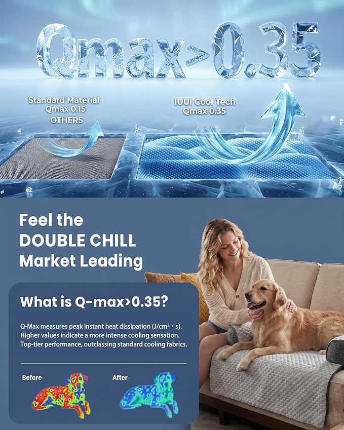 Cooling Dog Bed/Mat for Couch,Medium Size(41" x 37") Cooling Mat for Dog | Non-Slip&Manchine Washable,Ice Silk Cool Fiber Keep Pets Cool & Comfortable,Protects Sofa from Fur & Scratches