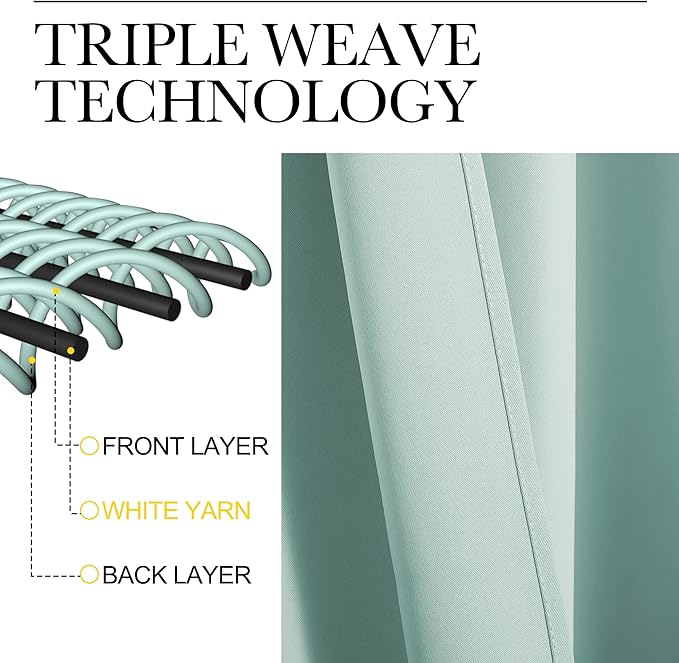 NICETOWN Blackout Curtains for Living Curtains, Aqua Blue, 2 Panels, 42 by 84, Room Darkening Window Curtain Panels, Easy-Care Solid Thermal Insulated Draperies/Drapes for Daughter Room