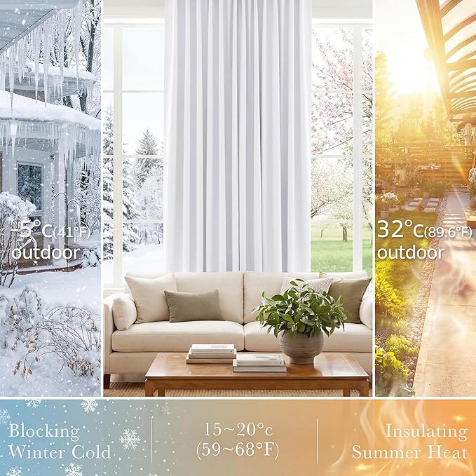 PONY DANCE Window Curtains Drapes - White Panels Short Drapes Back Tab/Rod Pocket Window Treatments Curtain Blinds Home Decoration for Kitchen Bedroom, W 42 by L 30 inch, Pure White, 2 PCs