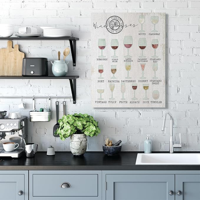 Stupell Industries Wine Glasses Chart Kitchen, 30 x 40 Inch Canvas Wall Art | Stupell Industries · By Lil' Rue · Ready to hang · Kitchen and dining room decor · Made in USA