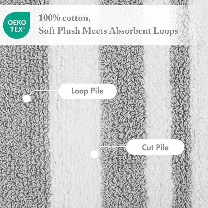 Madison Park - Spa Reversible Cotton Bath Rug - Grey - 20(W)" x 30(L)" - Striped - Water Absorbent- Fast Drying- Bath Mats - Feels Fluffy - Stylish & Sophisticated | Soft Pile, Machine Washable, OEKO-TEX Certified