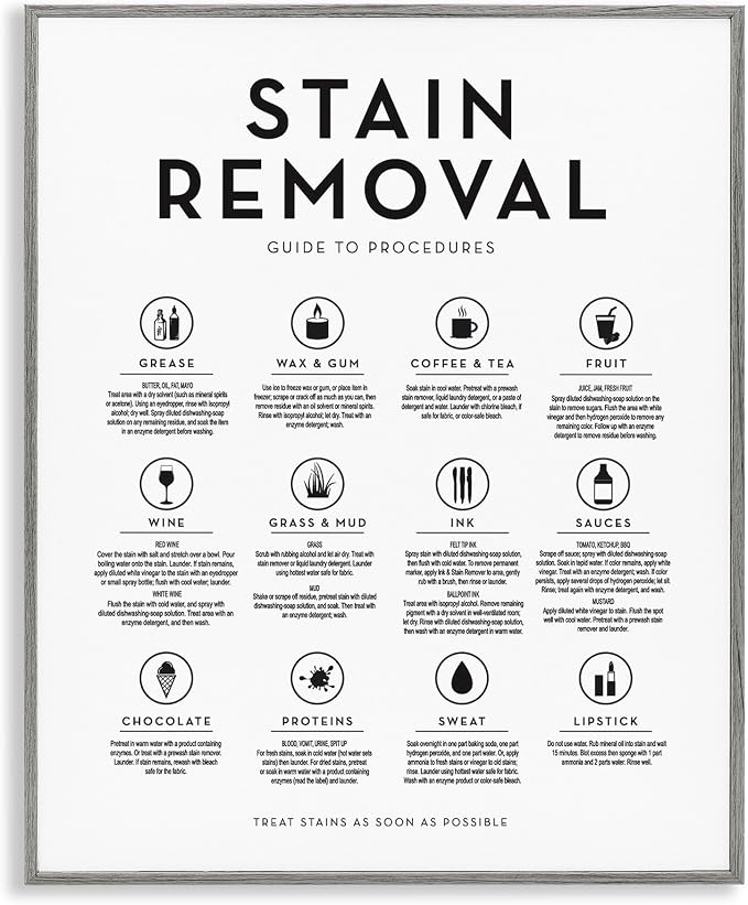 Laundry Symbols Educational Chart, 24 x 30 Inch Framed Giclée Print | Stupell Industries · By Lettered and Lined · Ready to hang · Great for laundry room or bath · Made in USA