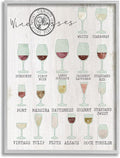 Wine Glasses Chart Kitchen, 16 x 20 Inch Framed Giclée Print | Stupell Industries · By Lil' Rue · Ready to hang · Kitchen friendly decor for dining spaces · Made in USA