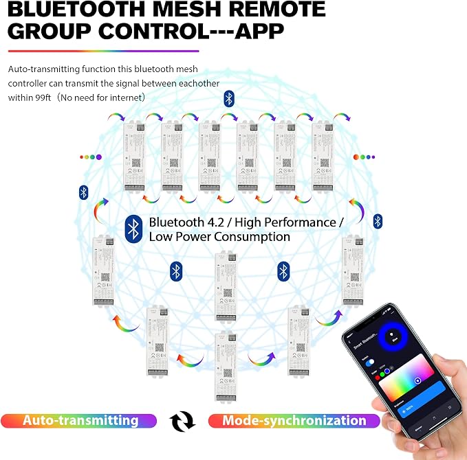LM053 Bluetooth Mesh 4.2 LED Controller for RGB CCT 5in1 12-24V Lights | RGBW W LED Strip Controller PWM Dimmer Compatible with Smart Life / Tuya APP / Alexa Echo / Google Assistant Home / Siri
