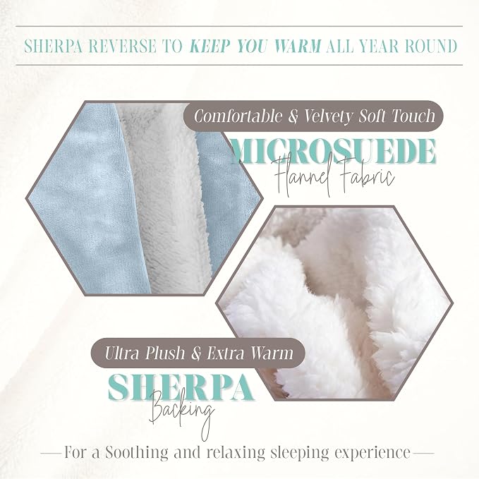 Elegant Comfort Reversible and Ultra-Plush Flannel Fleece Sherpa Throw- Lightweight Soft and Cozy- All Season Decorative Throw, Perfect for Lounging, 50 x 60 inches, Aqua Blue