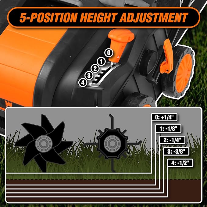 WEN DT1516 16-Inch 15-Amp 2-in-1 Electric Dethatcher and Scarifier with Collection Bag, Black