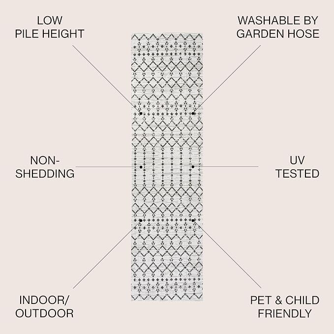 JONATHAN Y Moroccan Geometric Indoor Outdoor Runner Rug 2X10 Cream/Black, Ourika Textured Weave for Backyard, Patio, Porch, Easy-Cleaning, High Traffic, Pet-Friendly, Non-Shedding (SMB108I-210)