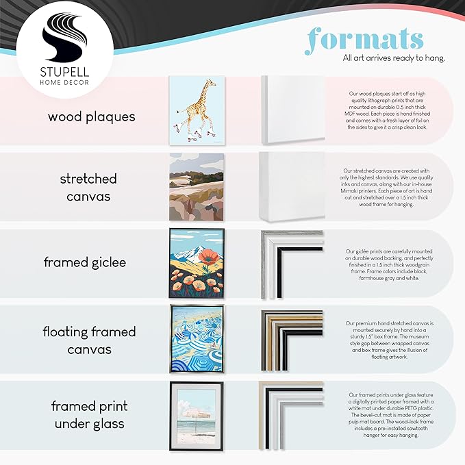 Bathroom Floral Filled Shelves, 11 x 14 Inch Mounted Print on Wall Plaque | Stupell Industries · By Lettered and Lined · Ready to hang once unboxed · Made in USA