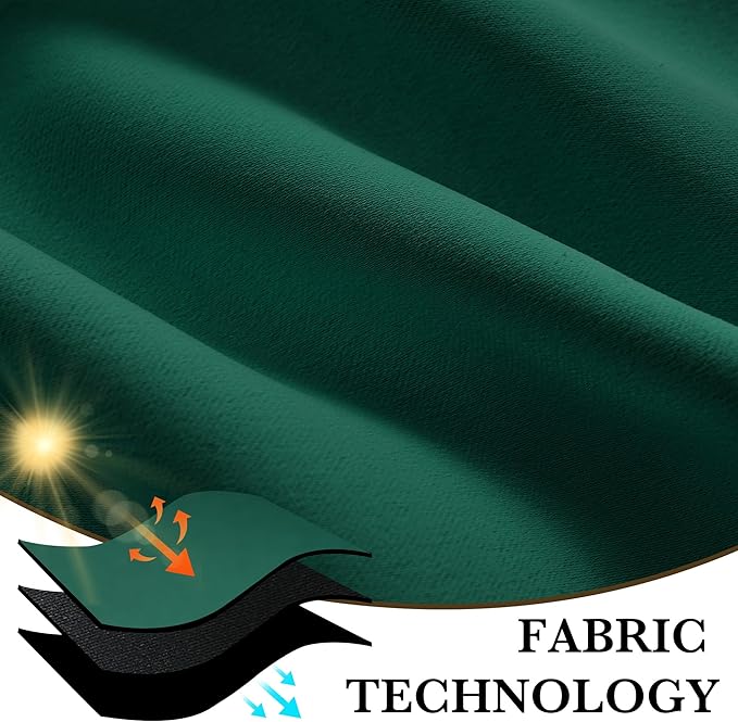RYB HOME Bedroom Blackout Curtains 63 inches Long, 100% Blackout Thermal Insulated Noise Reducing Curtains for Living Room Nursury, 62 inches Wide by 63 inches Long, Dark Green