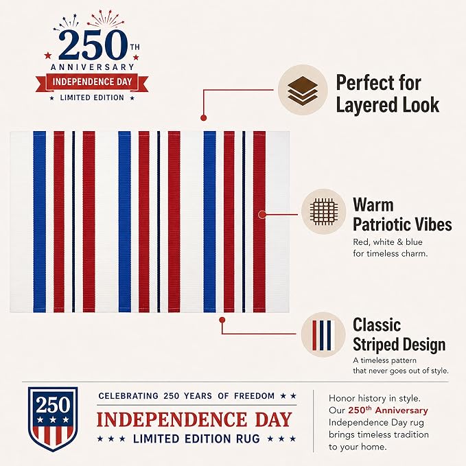 4th of July Door Mat Rug 28"x43", Patriotic Outdoor Rug for Front Porch, Red White and Blue Striped Layering Mat, Patriotic Door Mat for Indoor Outdoor Entryway Farmhouse Decor