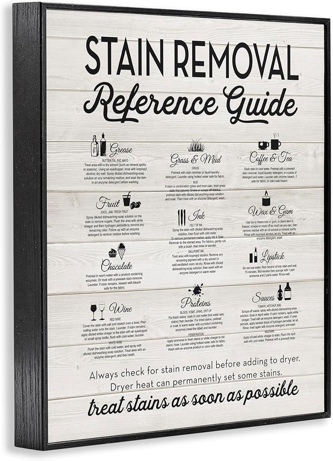 'Stain Removal Reference Guide'| Framed Giclee Art | Stupell Industries | Black, 11 x 14 Inches, Easy to Hang and Sturdy, Made in USA, by Lettered and Lined