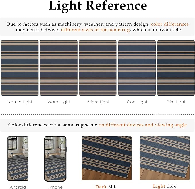 PureCozy Striped Easy Jute Rug 3x5 Blue Entryway Carpet Washable Non Slip Office Door Mat Farmhouse Neutral Non Shedding Small Indoor Outdoor Rug for Bathroom Kitchen Bedroom Living Room