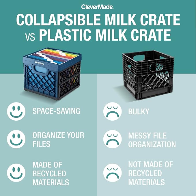 CleverMade Collapsible Milk Crate, 25L, 3 Pack, Obsidian | Built-in rails hold letter-size hanging files. Interlocking crates stack open or folded and carry up to 50 lb each.