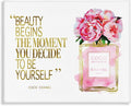 Fashion Perfume Watercolor Word, 16 x 20 Inch Canvas Wall Art