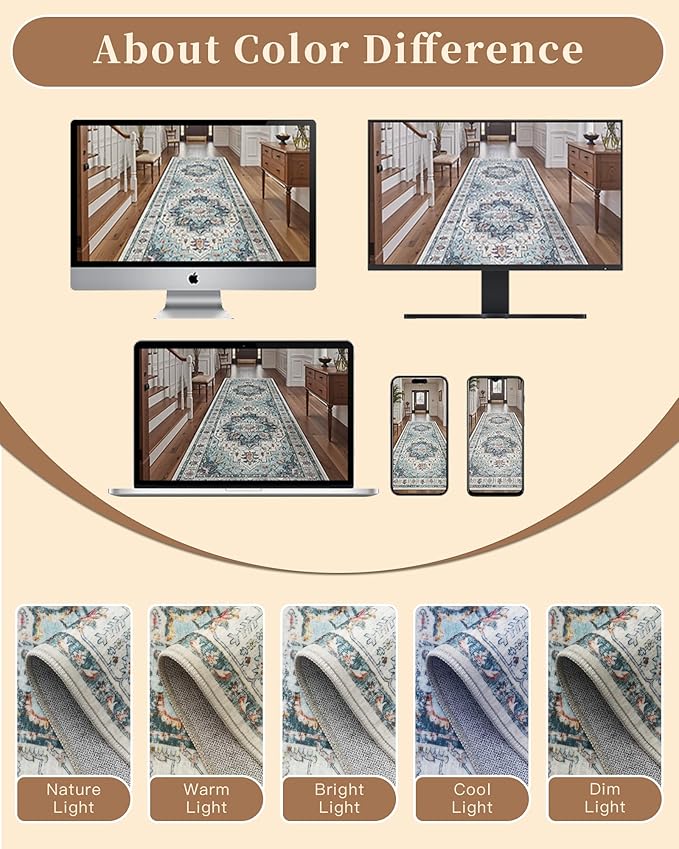Madane Washable Runner Rug - 2x6 Rug Runners for Hallways 6 Feet Non Slip Vintage Kitchen Runner Rug Ultra-Thin Bathroom Runner Rugs Carpet Laundry Room Bedroom (2x6ft, Blue)