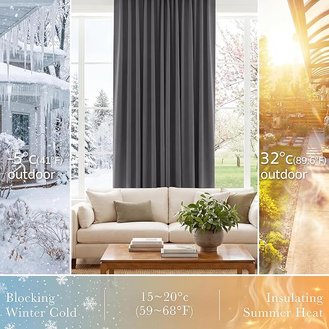 Pony Dance Blackout Curtains Thermal Insulated Window Treatment Panels Room Darkening Shade Drapes for Living Room Back Tab/Rod Pocket Bedroom Draperies, 55 x 90 Inch, Grey, 2 Panels