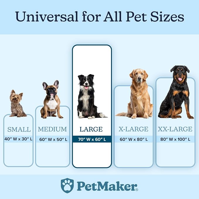 PETMAKER Dog Blanket, Cream, 60” x 70” | Reversible Sherpa Blanket - Throw Blankets for Bed, Couch, Crate, or Car - Machine Washable Puppy Essentials