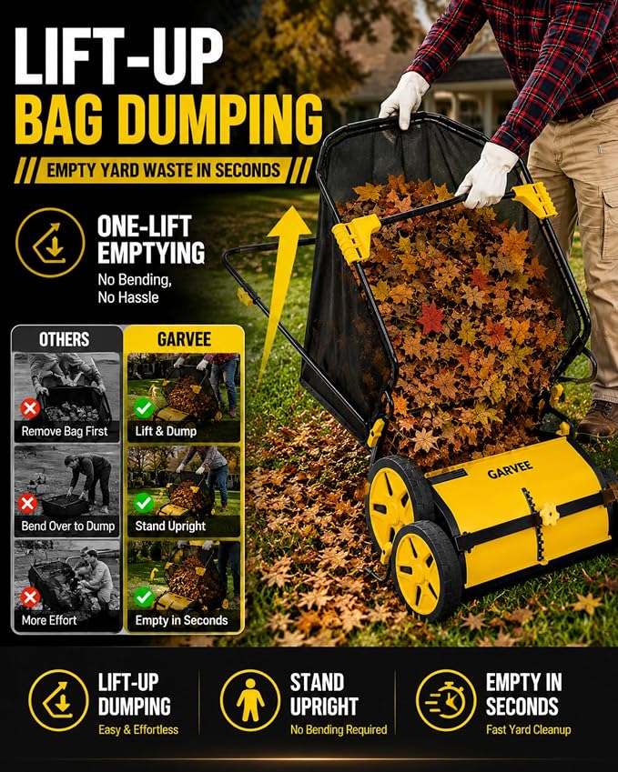 21 Inch Push Lawn Sweeper with 3.5 Cu. Ft. Large Mesh Collection Bag | Heavy Duty Steel Frame, 10" Rubber Wheels, 4 Spinning Brushes, Manual Height Adjustment for Leaves, Grass and Yard Debris