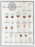 Wine Glasses Chart Kitchen, 11 x 14 Inch Framed Giclée Print | Stupell Industries | White, 11 x 14 Inches, Easy to Hang and Sturdy, Made in USA, by Lil' Rue