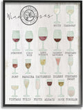 Wine Glasses Chart Kitchen, 24 x 30 Inch Framed Giclée Print | Stupell Industries · By Lil' Rue · Ready to hang · Kitchen friendly decor for dining spaces · Made in USA