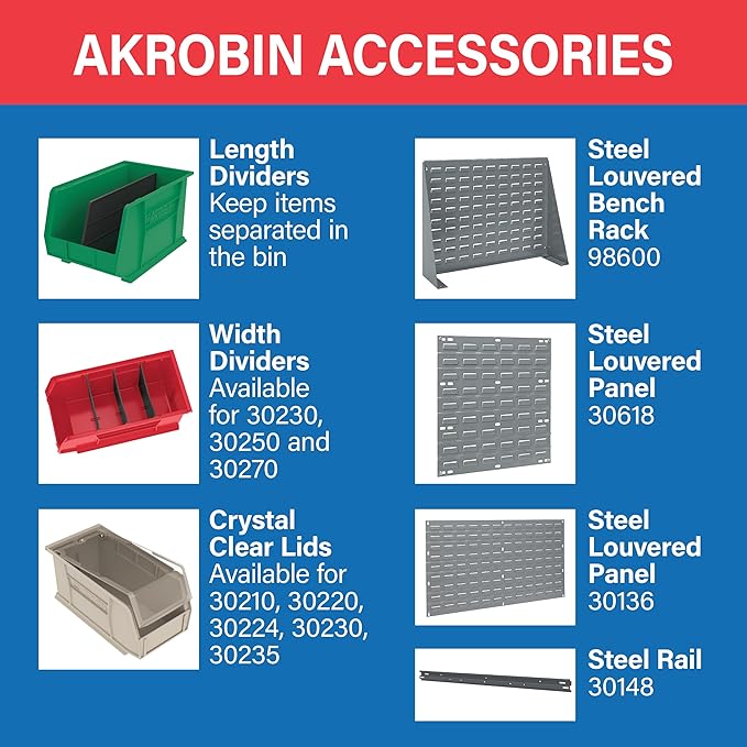 Akro-Mils 30230 AkroBins Plastic Storage Bins, 11"x5"x5", Red, 12-Pack | Space-Saving Stackable Bins for Garage, Pantry, Craft Organization