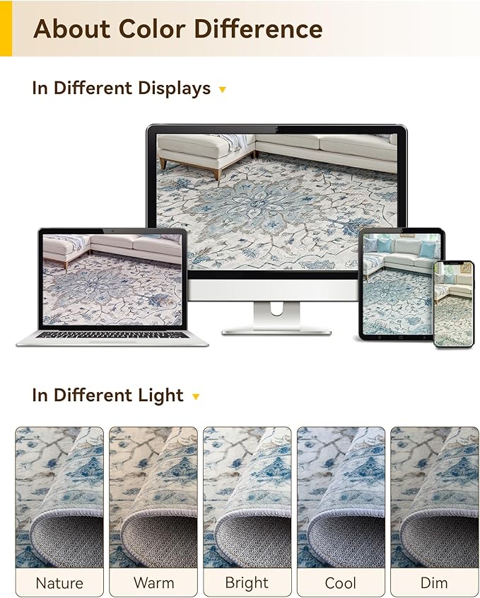Area Rugs 6'x8' Washable Non-Slip, Floral Vintage Distress Print Pattern Medallion Carpet for Living Room Bedroom Dining Room, Light Blue Navy Beige Gray White