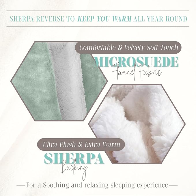 Elegant Comfort Throw Blanket, Reversible Sherpa Flannel, Ultra-Soft, Fuzzy, Cozy and Plush- All Season Lightweight Decorative Throw, 50 x 60 inches, Solid Sherpa Throw, Mint Green
