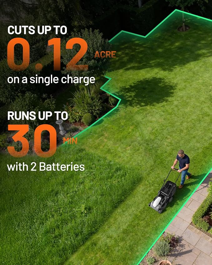 Litheli 40V 18" Cordless Lawn Mower with Brushless Motor, Electric Mower Battery Powered(2 x 5.0Ah Batteries), 2-in-1 Mulching & Bagging