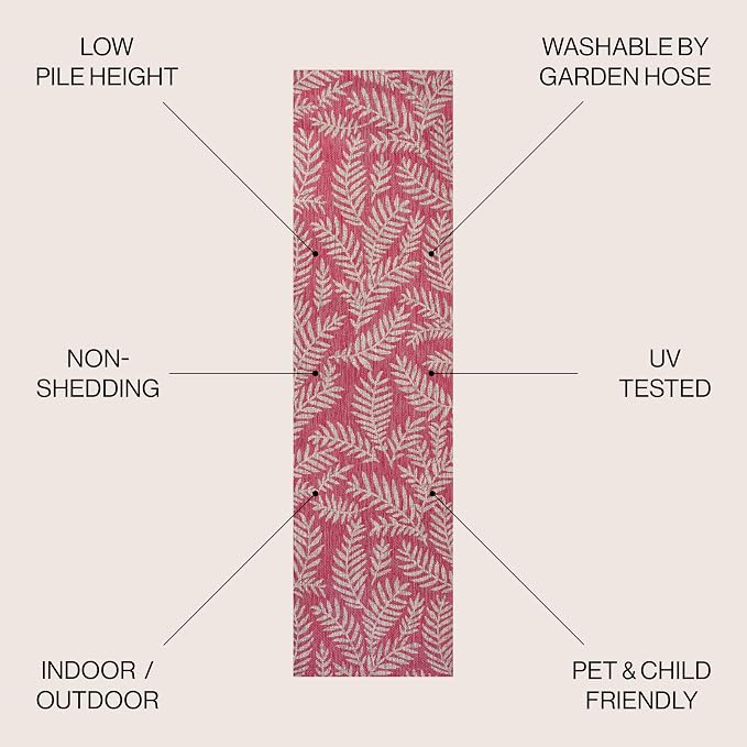 JONATHAN Y Palm Frond Indoor Outdoor Runner Rug 2X10 Fuchsia/Light Gray, Nevis for Backyard, Patio, Porch, Easy-Cleaning, High Traffic, Pet-Friendly, Non-Shedding (SMB119F-210)