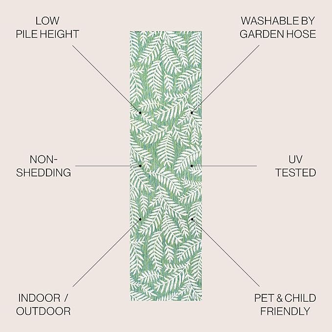 JONATHAN Y Palm Frond Indoor Outdoor Runner Rug 2X8 Cream/Green, Nevis for Backyard, Patio, Porch, Easy-Cleaning, High Traffic, Pet-Friendly, Non-Shedding (SMB119G-28)