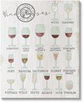 Stupell Industries Wine Glasses Chart Kitchen, 16 x 20 Inch Canvas Wall Art | Stupell Industries · By Lil' Rue · Ready to hang · Kitchen and dining room decor · Made in USA