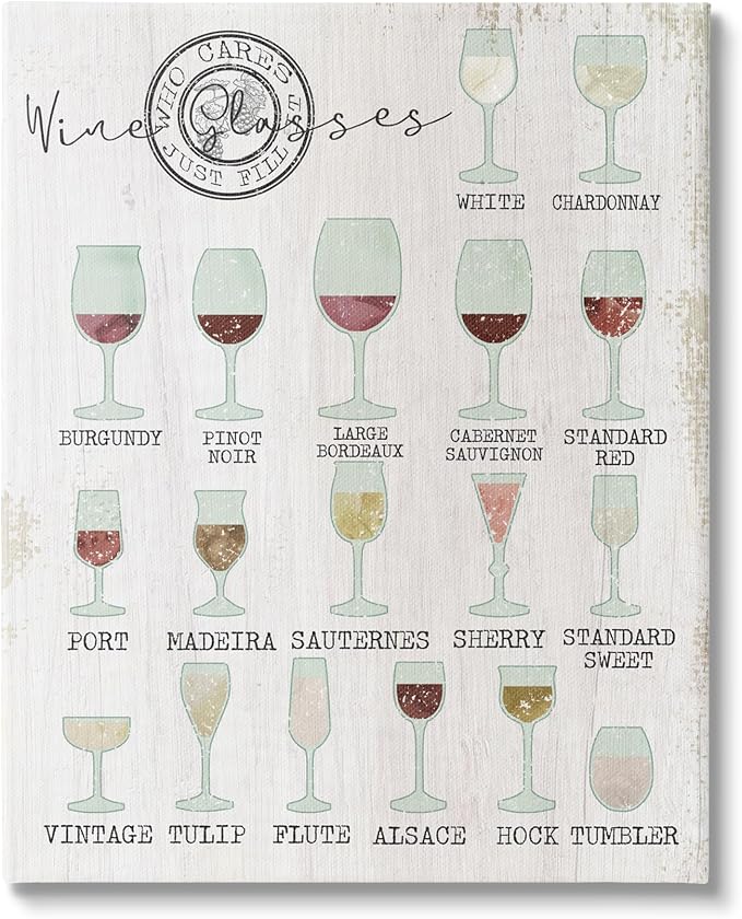 Stupell Industries Wine Glasses Chart Kitchen, 16 x 20 Inch Canvas Wall Art | Stupell Industries · By Lil' Rue · Ready to hang · Kitchen and dining room decor · Made in USA