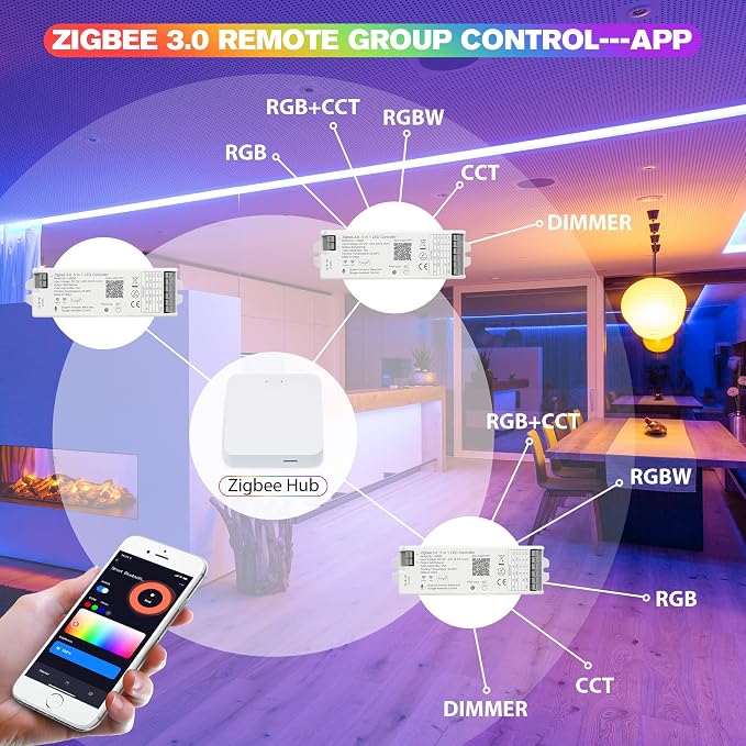 LM052 ZigBee 3.0 LED Controller RGB RGBW 5in1 Lights Control 12-24V | Dimmable Compatible with Smart Life APP/Alexa Echo/Google Assistant Home/Siri, DC12-24V Lights Controller(Require ZigBee Hub)