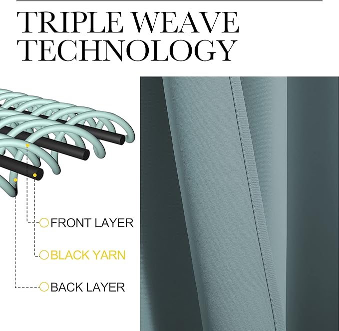 NICETOWN Blackout Curtains for Living Curtains, Greyish Blue, 2 Panels, 29 by 30, Room Darkening Window Curtain Panels, Easy-Care Solid Thermal Insulated Draperies/Drapes for Daughter Room