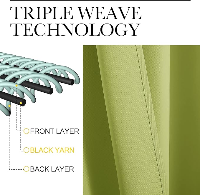 NICETOWN Blackout Curtain Panels for Living Room - Thermal Insulated Rod Pocket Top Blackout Drapes for Kid's Room (1 Pair, 42 x 84 Inch, Fresh Green)