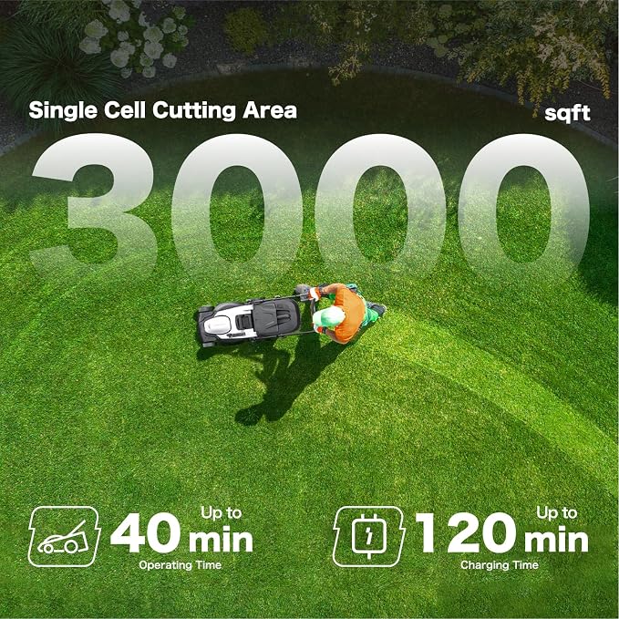 Litheli 40V Coreless Lawn Mower 18inch, Battery Powered with 6-Position Height Adjustment, 2x4.0Ah Battery Include
