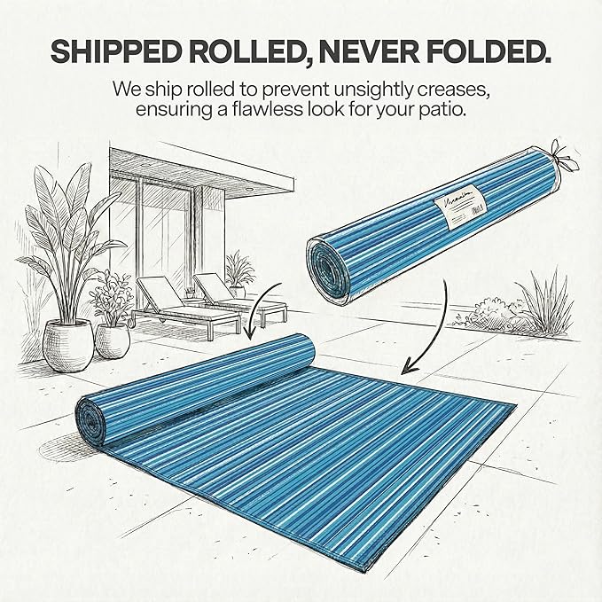 FH Home Outdoor Rug - Waterproof, Fade Resistant, Reversible - Premium Recycled Plastic - Striped - Patio, Deck, Porch, Balcony - Havana - Turquoise Crease Free - 5 x 8 ft