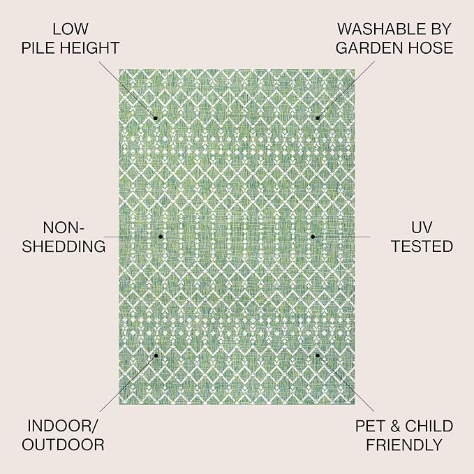 JONATHAN Y Moroccan Geometric Indoor Outdoor Round Area Rug 5 Ft Green/Cream, Ourika Textured Weave for Backyard, Patio, Porch, Easy-Cleaning, High Traffic, Pet-Friendly, Non-Shedding (SMB108L-5R)
