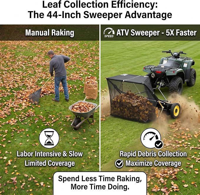 44" Tow Behind Lawn Sweeper for Riding Mower, 12 Cu ft Large Capacity Grass and Leaf Collector, Adjustable Brush Height Yard Sweeper with Dump Rope, Heavy Duty Yard Leaf Collector for Lawn