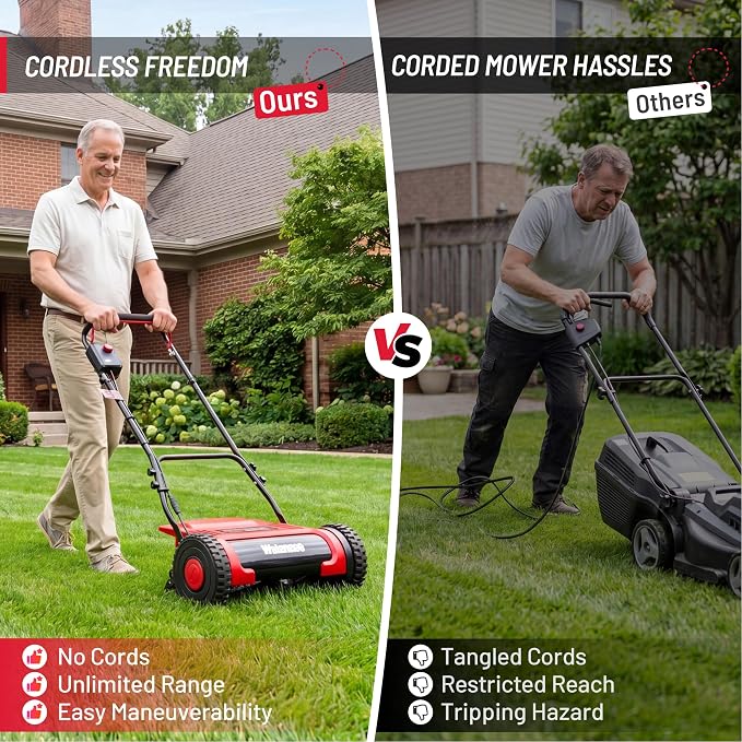 Walensee 16" Cordless Electric Reel Lawn Mower - Battery Powered Push Mower | Dual 36Wh Batteries, 380W Motor, Precision 5-Blade Cut, Quiet Operation， for Small to Medium Yards