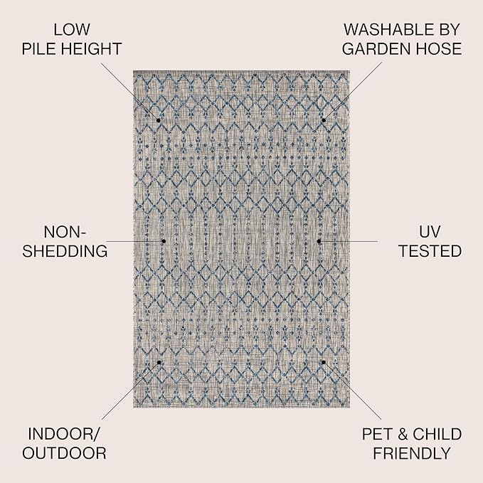 JONATHAN Y Moroccan Geometric Indoor Outdoor Round Area Rug 5 Ft Light Gray/Navy, Ourika Textured Weave for Backyard, Patio, Porch, Easy-Cleaning, High Traffic, Pet-Friendly, Non-Shedding SMB108A-5R