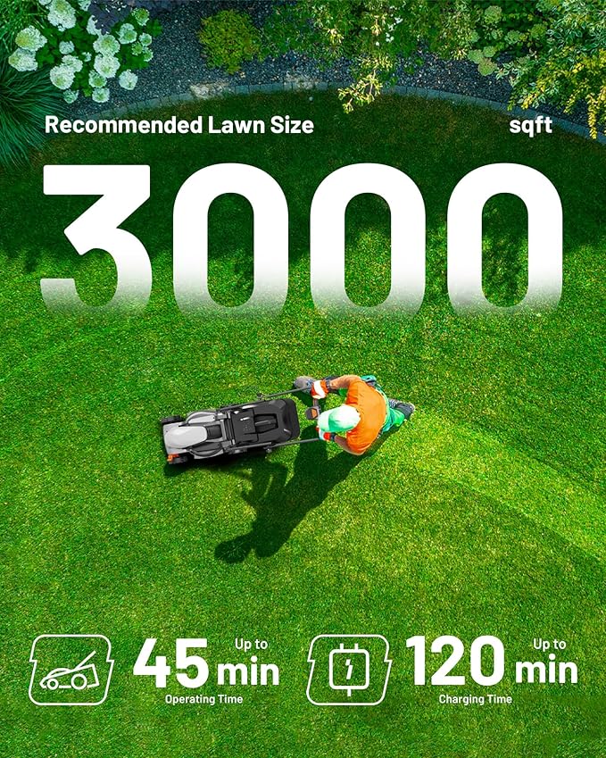 Litheli 14 Inch Brushless Lawn Mower, 8.0Ah Battery Powered, Extended Runtime for Mid-Sized Yards, 5-Position Height, 9 Gallon Grass Collector, Lightweight