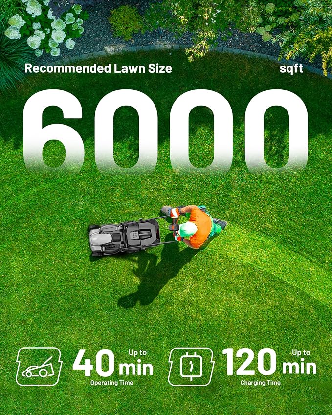 Litheli 14” Electric Lawn Mower Cordless, 8.0Ah Extended Run Time Battery, Brushless Motor, 5 Cutting Heights, 9 Gal Grass Catcher, Ideal for Mid-Sized Lawns