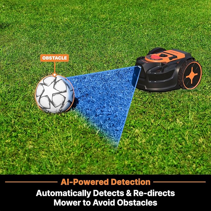 LawnMaster OcuMow 400 Series Robot Lawn Mower with Optical Navigation & Systematic Cutting – VBRM601YCM AD