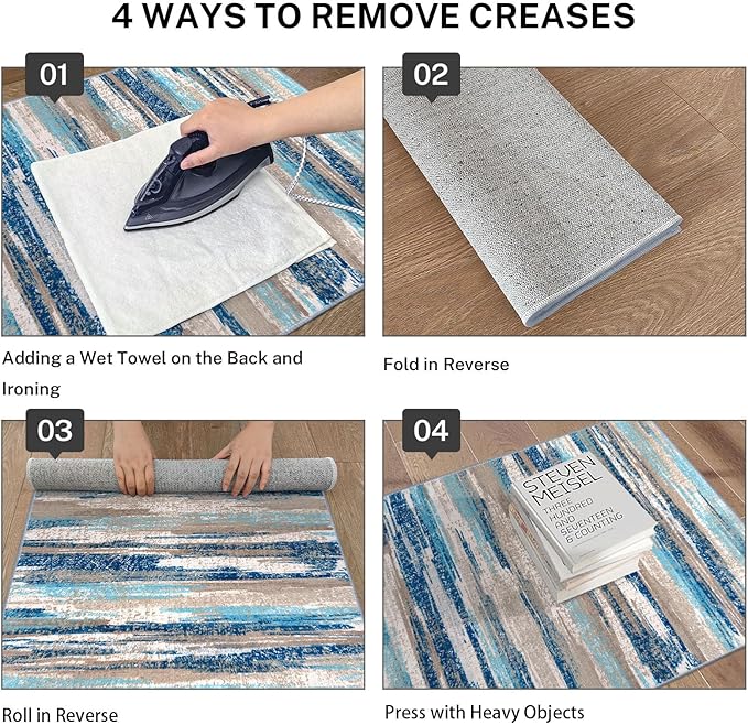 Lansny Modern Abstract Runner Rug 2x5, Blue Washable Entryway Kitchen Runner Non-Slip Soft Hallway Rug Runner Thin Print Faux Wool Carpet for Bedroom Laundry Room Indoor