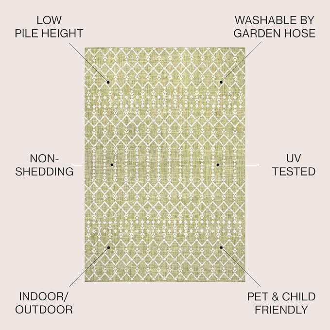 JONATHAN Y Moroccan Geometric Indoor Outdoor Round Area Rug 5 Ft Light Green/Cream, Ourika Textured Weave for Backyard, Patio, Porch, Easy-Cleaning, Pet-Friendly, Non-Shedding (SMB108N-5R)