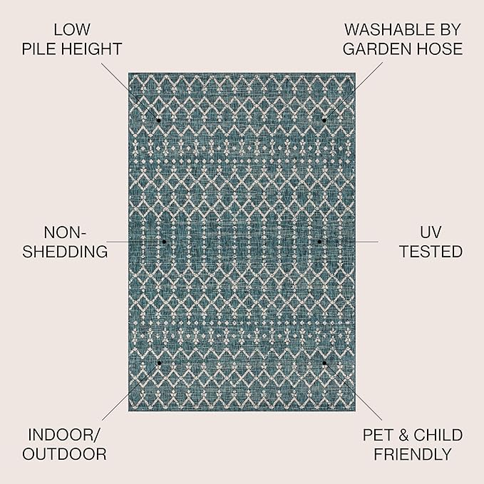 JONATHAN Y Moroccan Geometric Indoor Outdoor Square Area Rug 5X5 Teal/Gray, Ourika Textured Weave for Backyard, Patio, Porch, Easy-Cleaning, High Traffic, Pet-Friendly, Non-Shedding (SMB108C-5SQ)