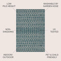 JONATHAN Y Moroccan Geometric Indoor Outdoor Square Area Rug 8X8 Teal/Gray, Ourika Textured Weave for Backyard, Patio, Porch, Easy-Cleaning, High Traffic, Pet-Friendly, Non-Shedding (SMB108C-8SQ)